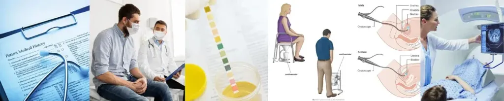 How Bladder Neck Obstruction diagnosed?